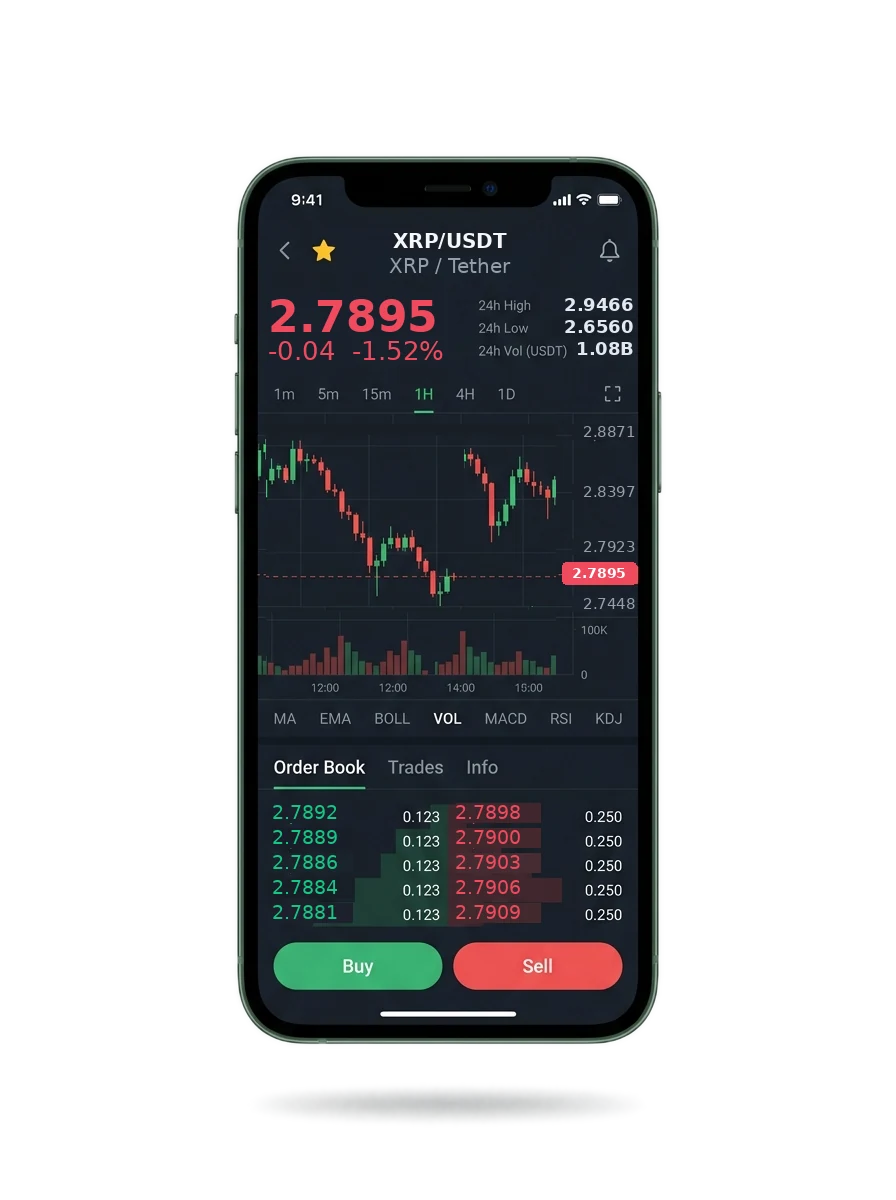 The same portfolio view on a phone screen The same portfolio view on a phone screen